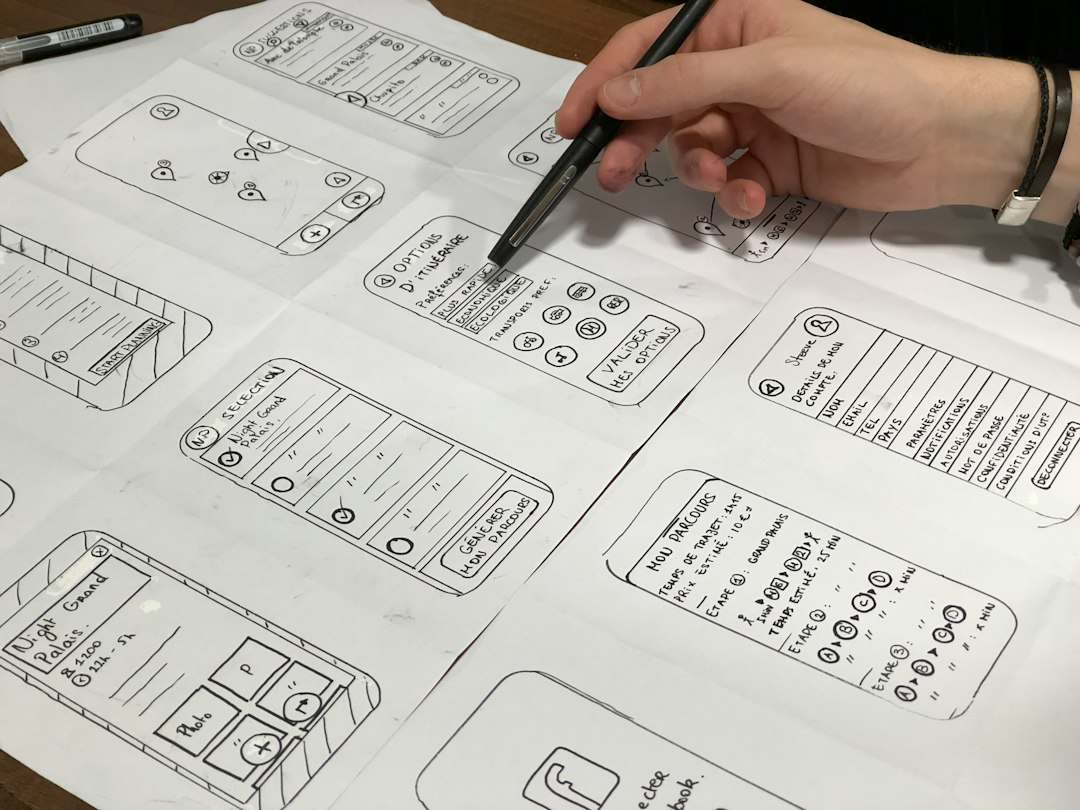 Die Zukunft des UI Designs